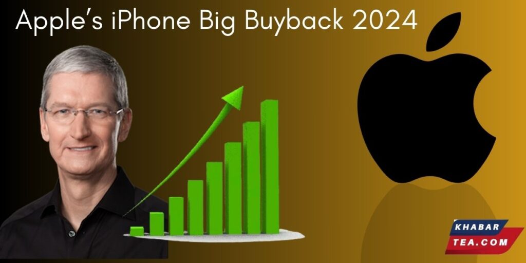 Apple’s iPhone Big Buyback 2024