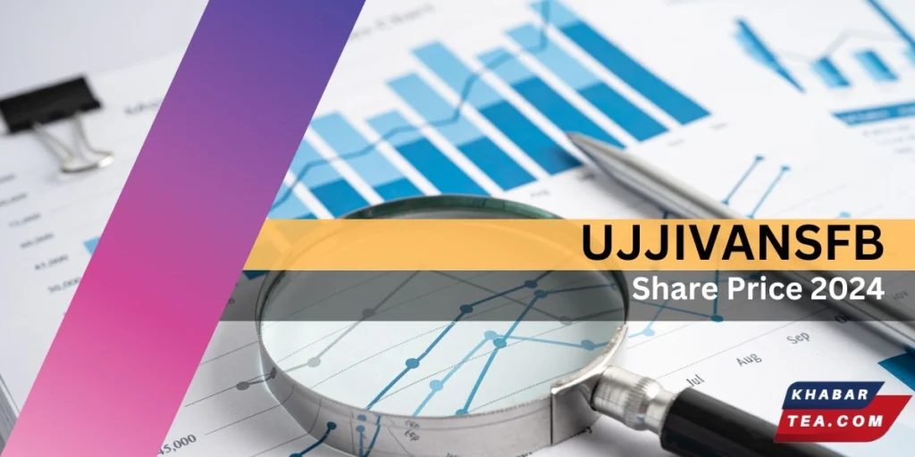 Ujjivan Small Finance Bank